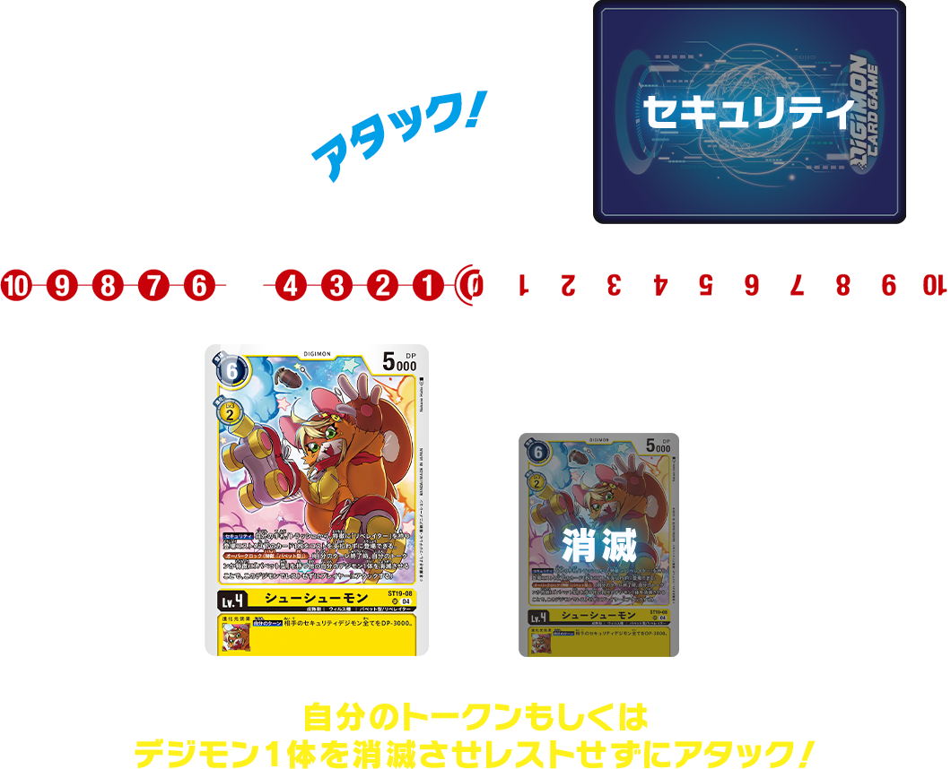 オーバークロック