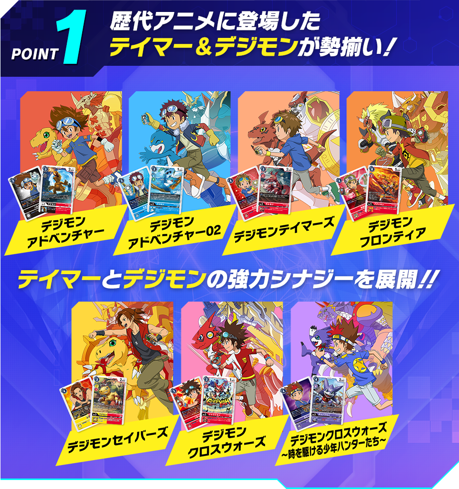 POINT1 歴代アニメに登場したテイマー&デジモンが勢揃い!