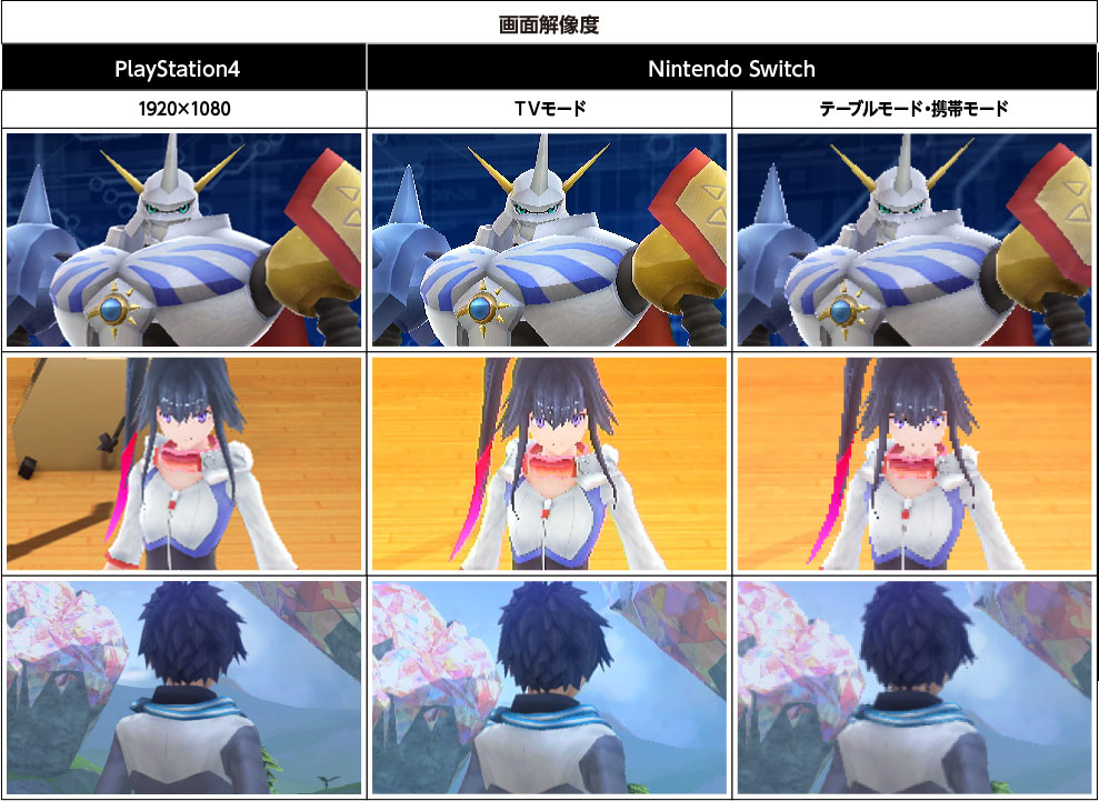 画面解像度比較表