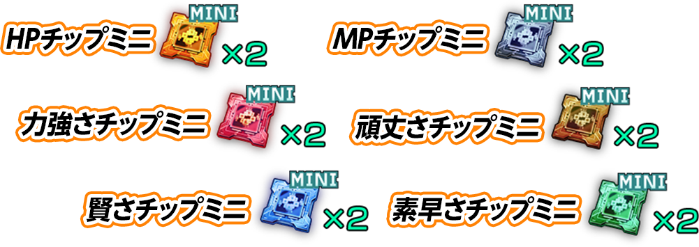 能力値アップセット