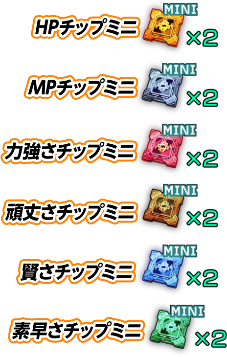 能力値アップセット