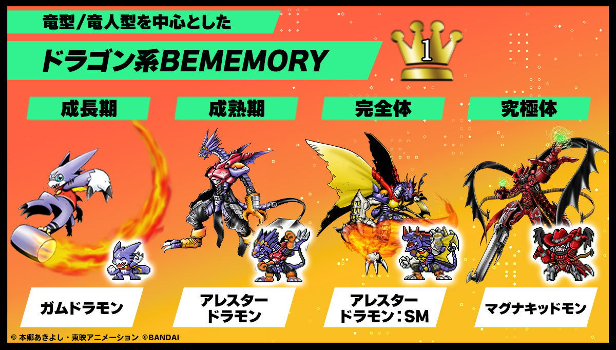 竜型/竜人型を中心としたドラゴン系BEMEMORY