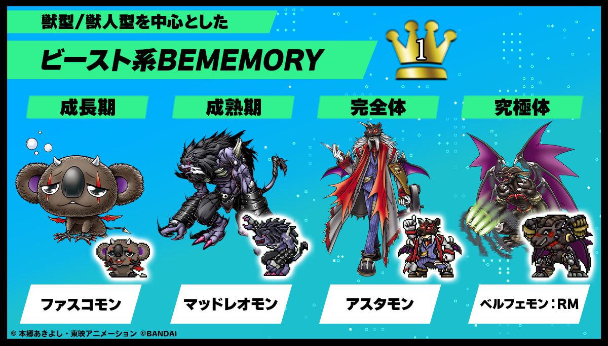 獣型/獣人型を中心としたビースト系BEMEMORY