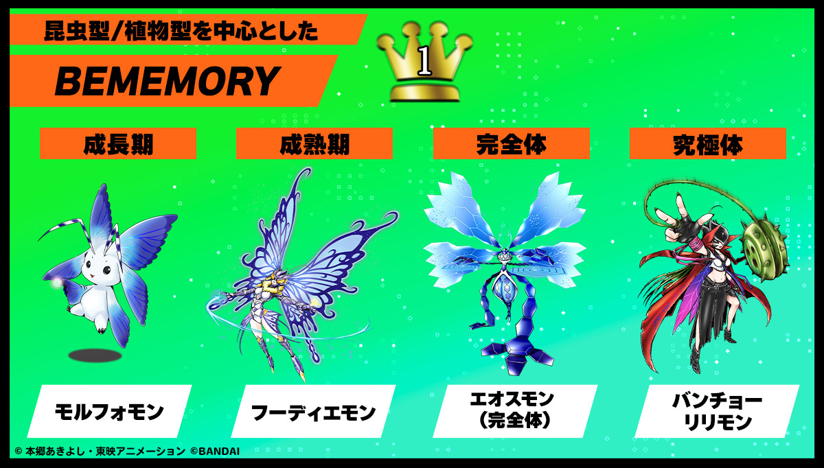 昆虫/植物型を中心としたBEMEMORY