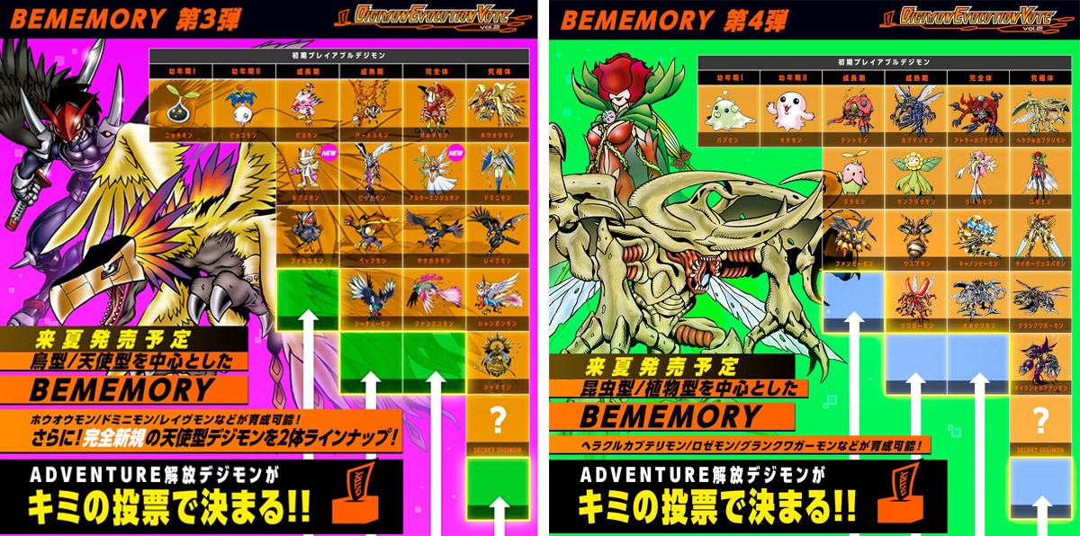 BEMEMORY 第3弾、BEMEMORY 第4弾