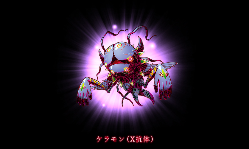 ケラモン（X抗体）